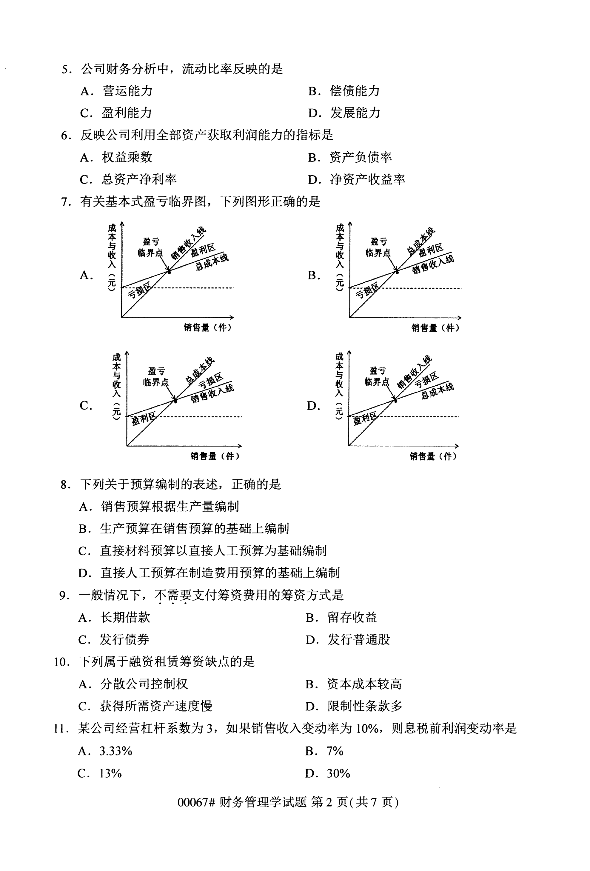 2020年10月湖南自考真题：财务管理学(00067)2