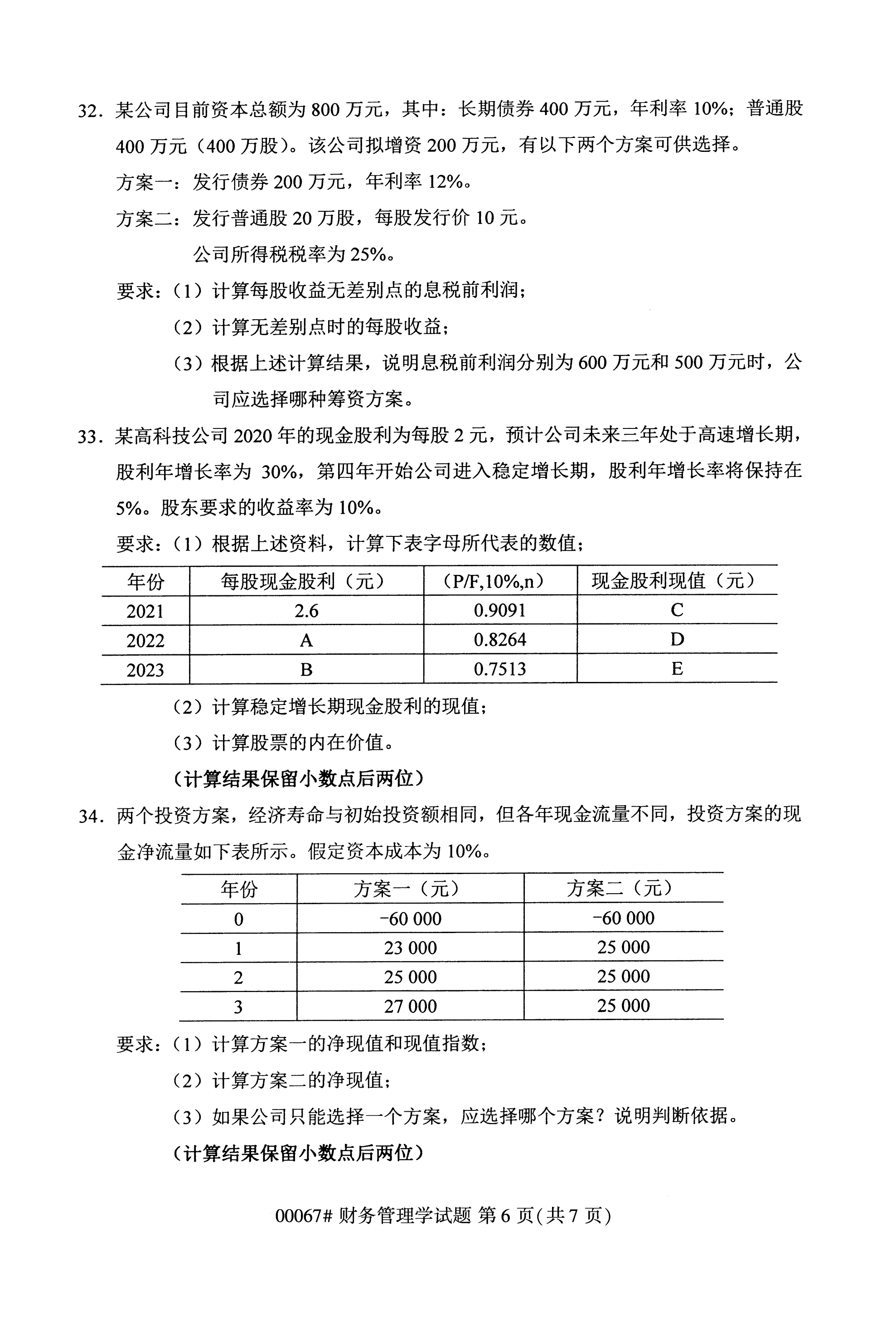 2020年10月湖南自考真题：财务管理学(00067)6