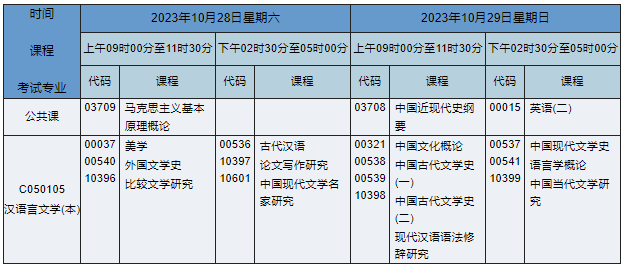 湖南自考本科汉语言文学专业课程安排表