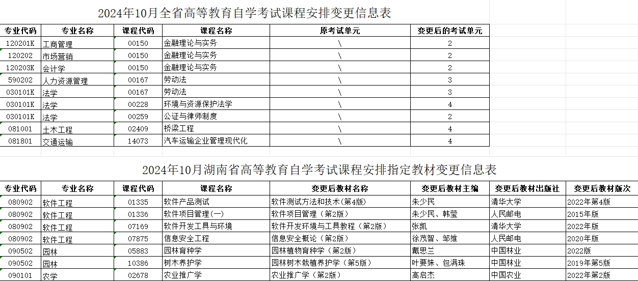 湖南自考