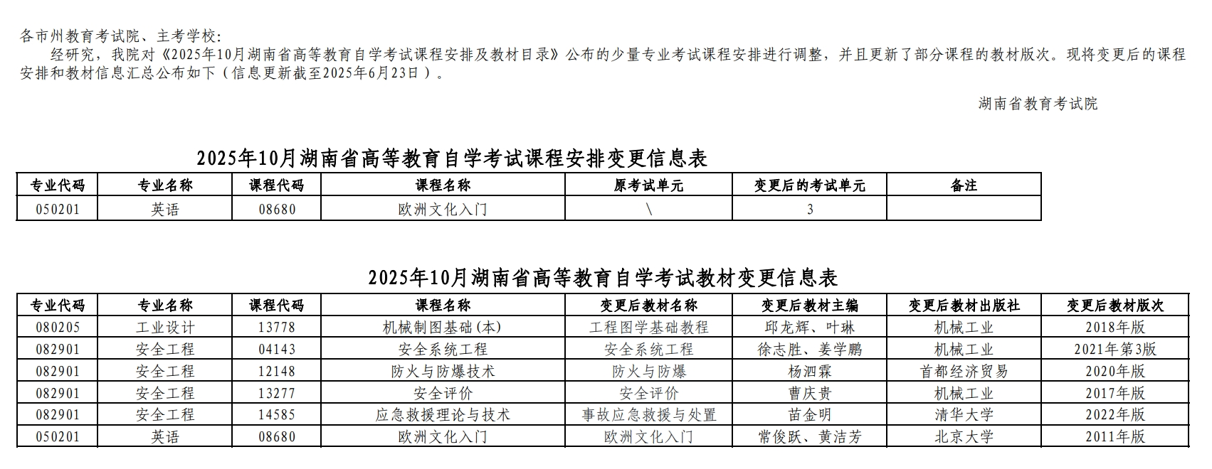 2025年10月湖南自考课程安排及教材变更通知